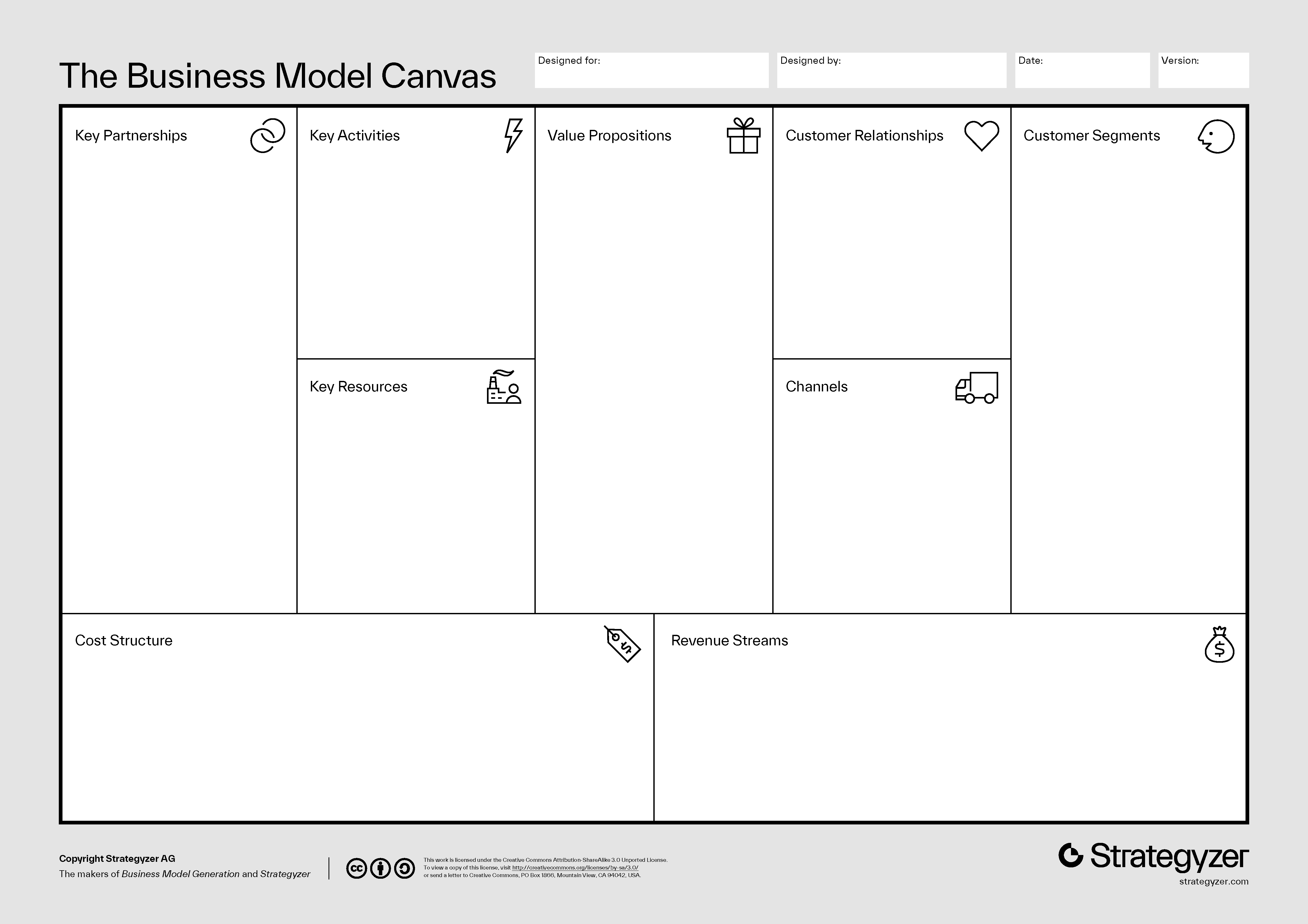 Service-centric processes: Business Model Canvas