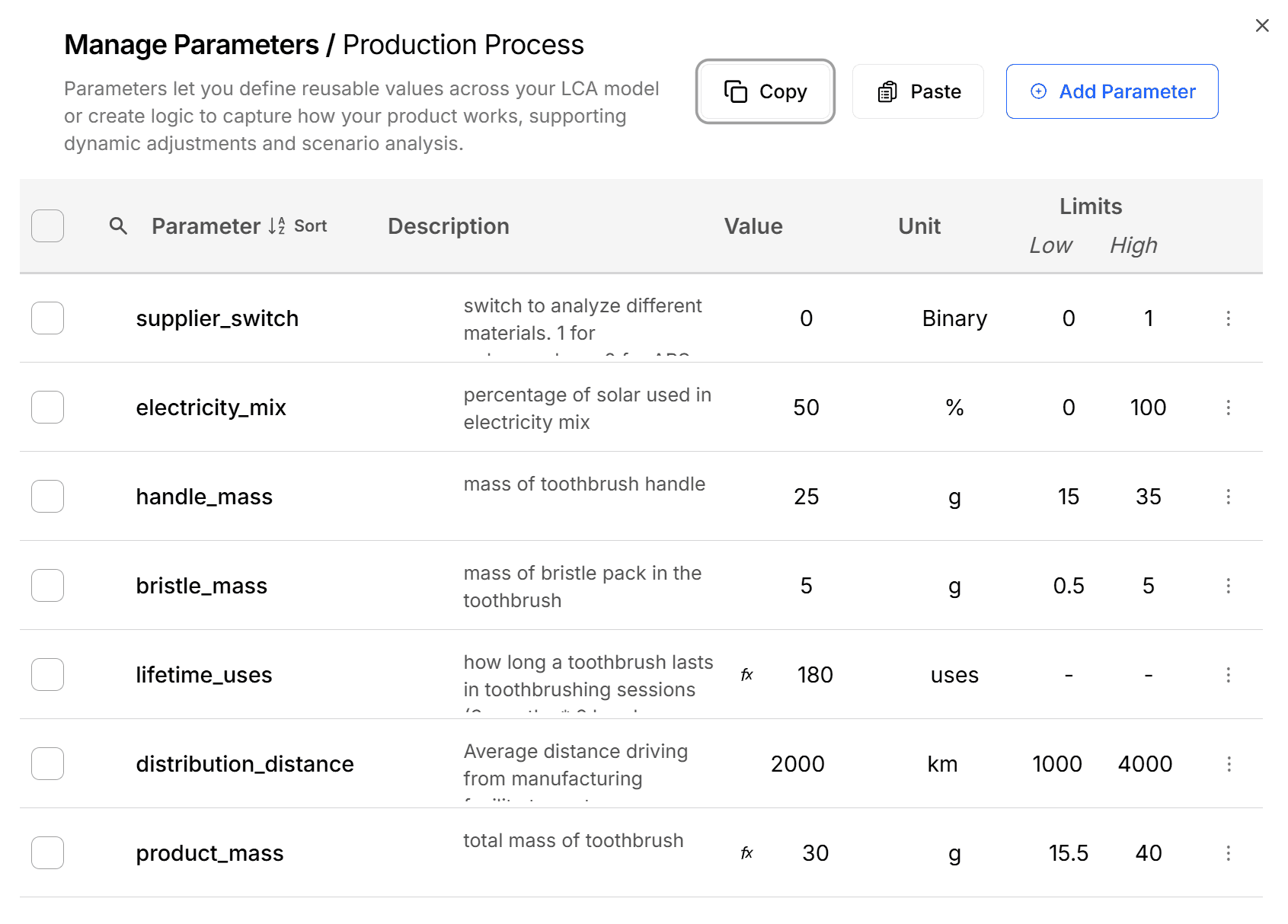 Carbon reduction roadmaps can take a lot of work to make useful, but carbongraph makes it easy.