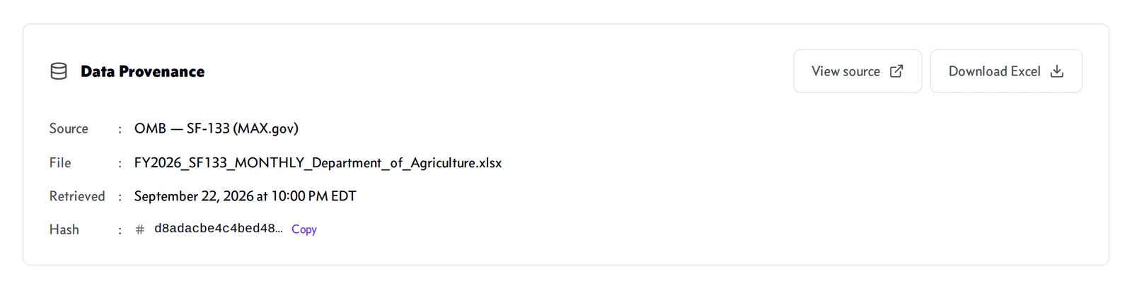 Data Provenance panel: source OMB SF-133 on MAX.gov, the file name, the date retrieved, a SHA-256 hash, and View source and Download Excel buttons.