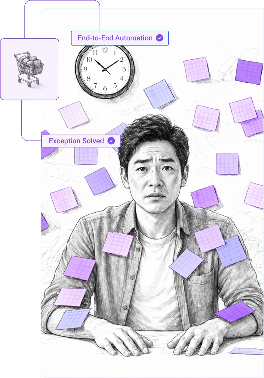 Drawing of a man at a desk, looking puzzled amid floating purple notes. Includes a clock and icons labeled "End-to-End Automation" and "Exception Solved."