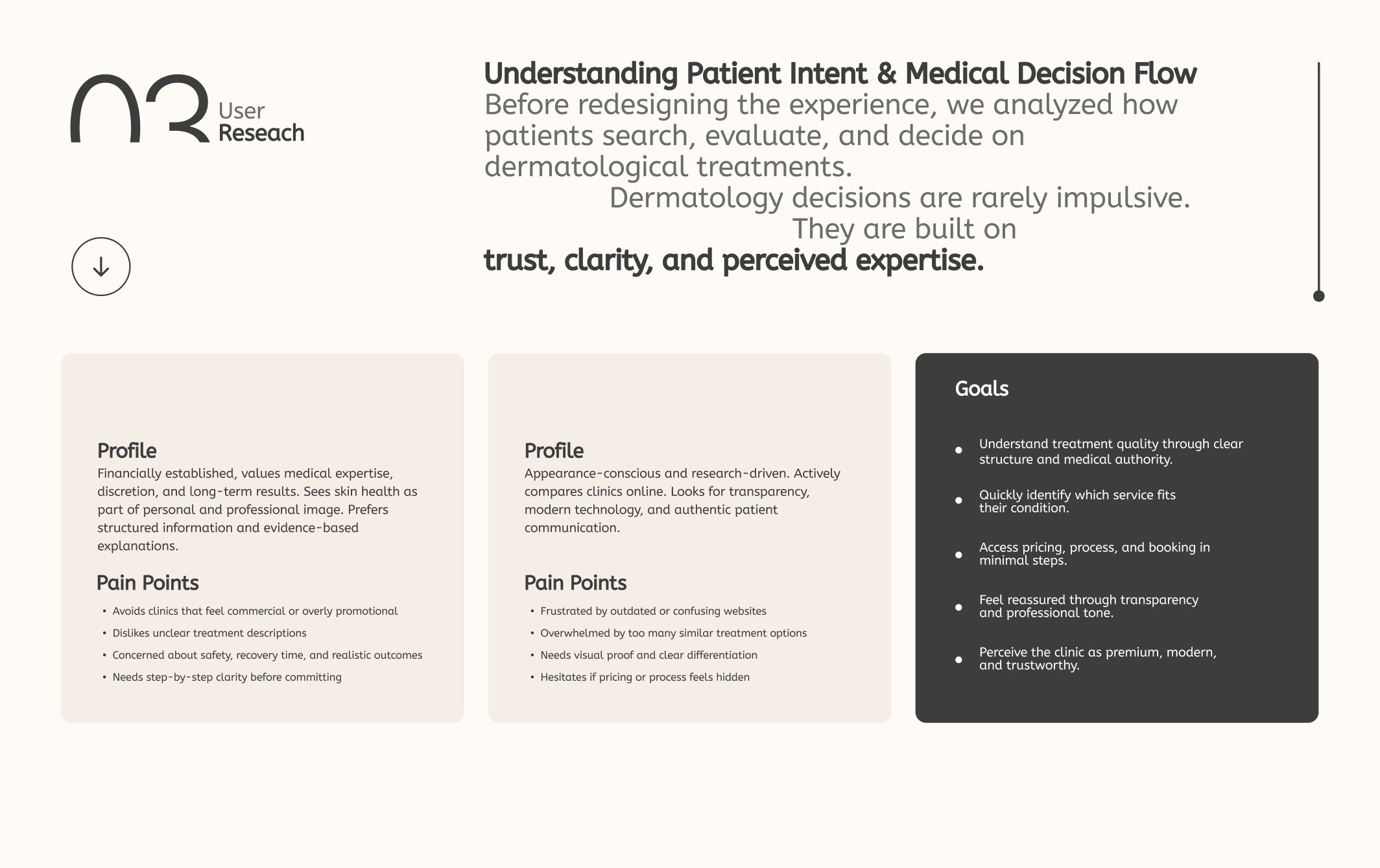dermatology practice website design in framer