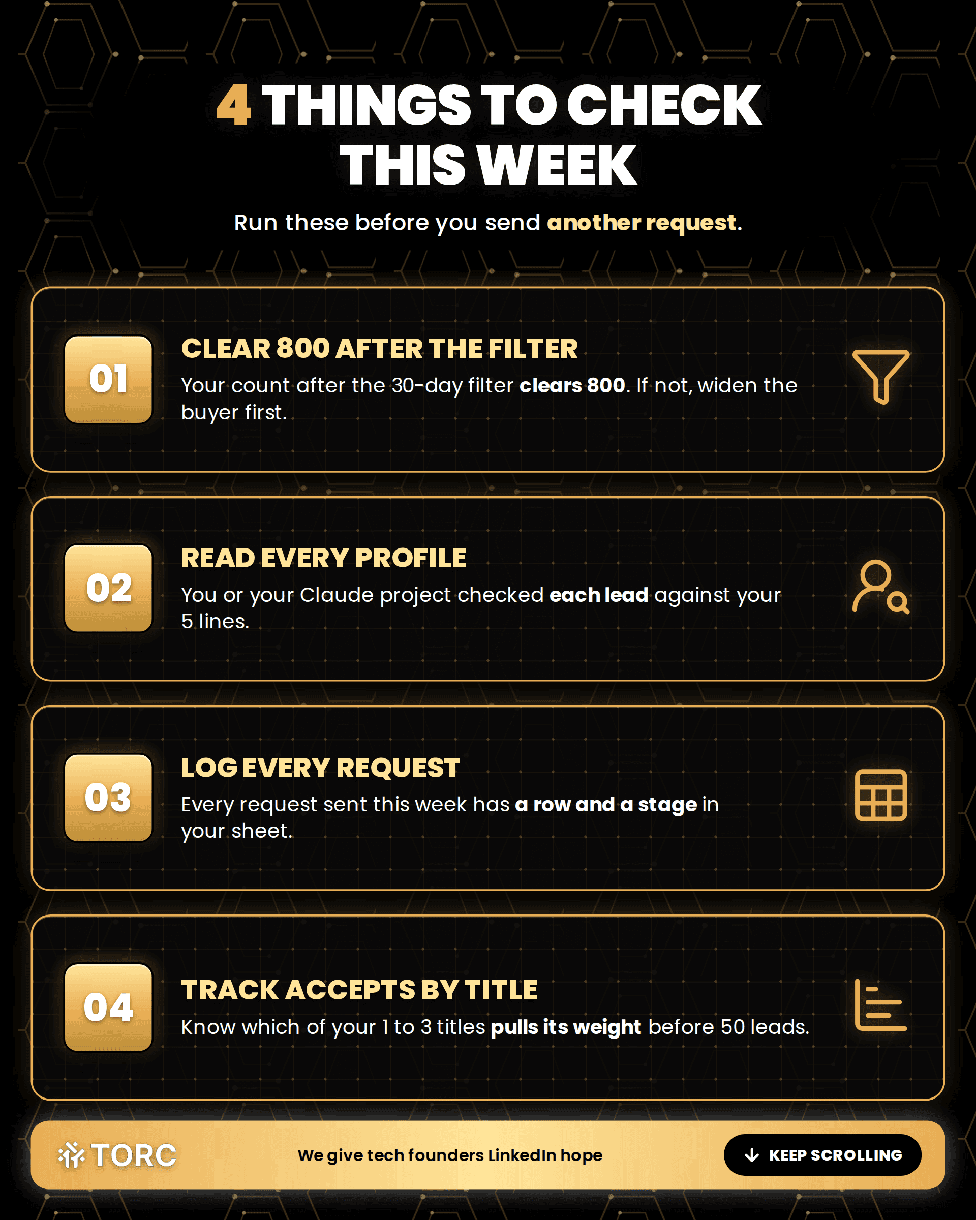 Infographic: 4 Things to check this week