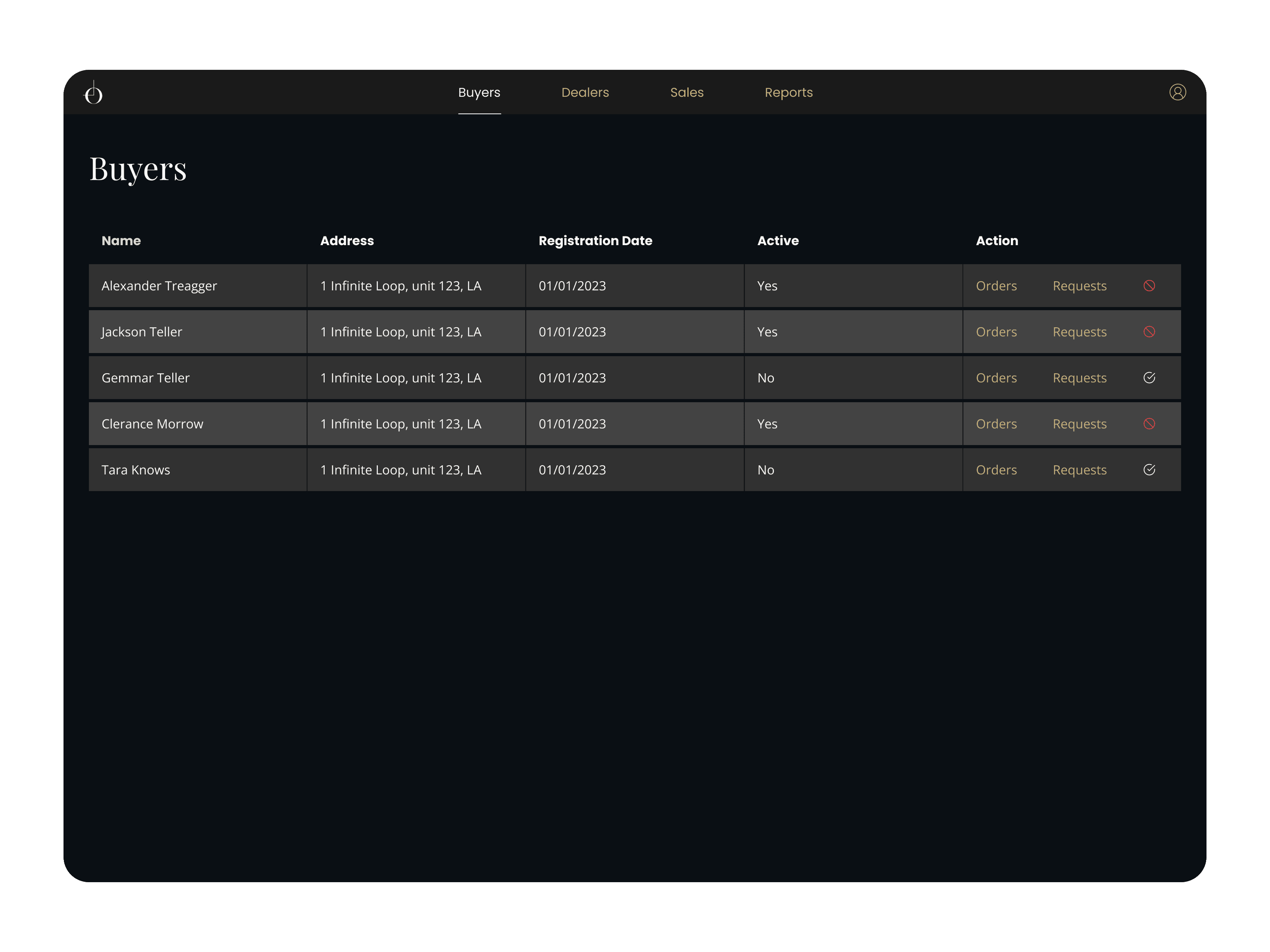 The image featured in the carousel #2