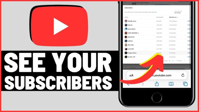 see your subscribers