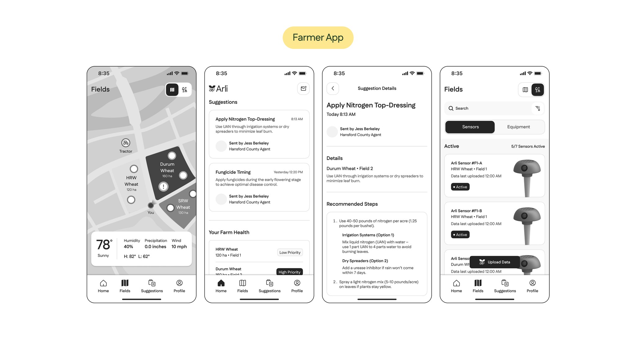 arli farmers view app