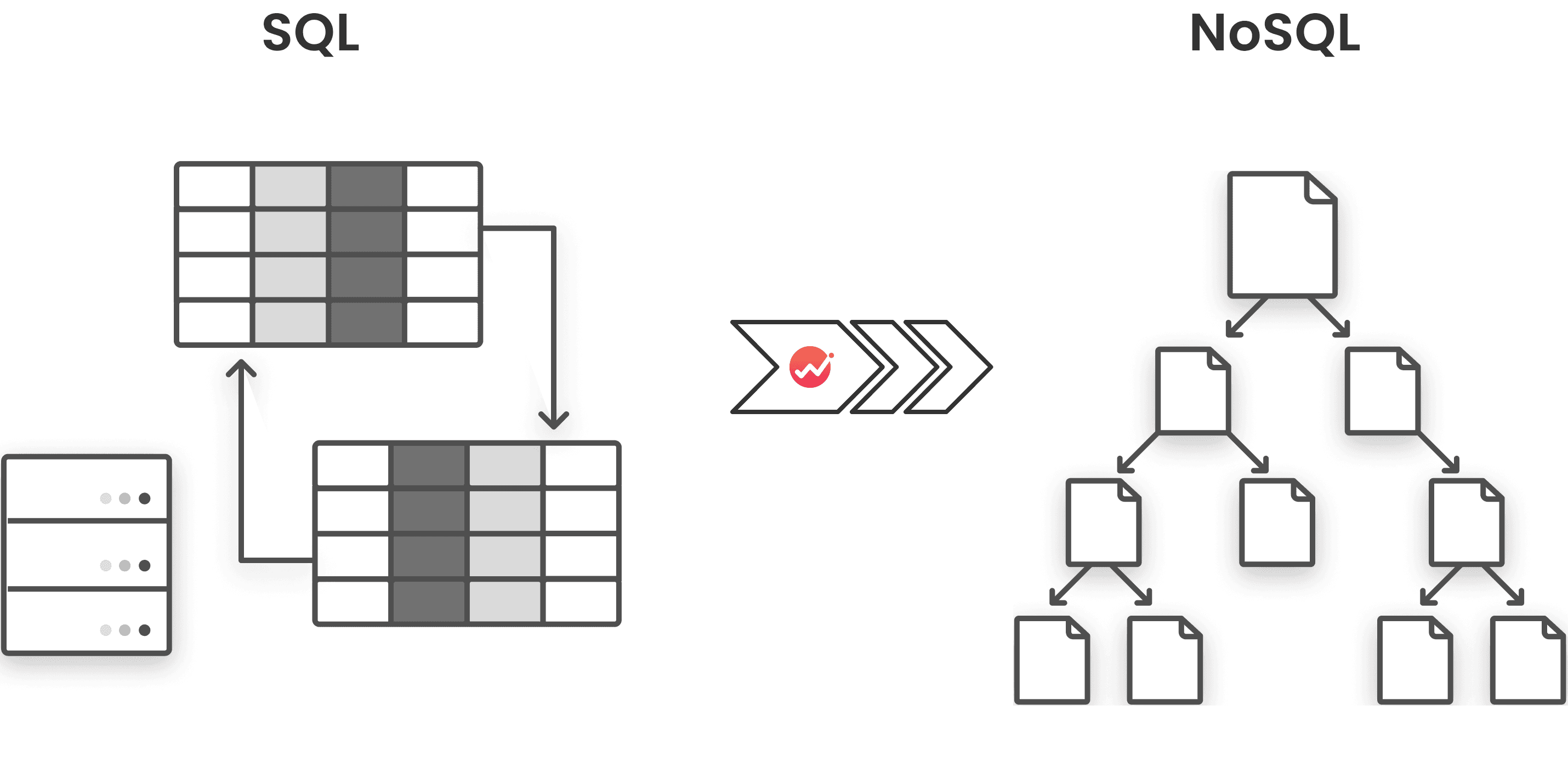 Optimize your data management