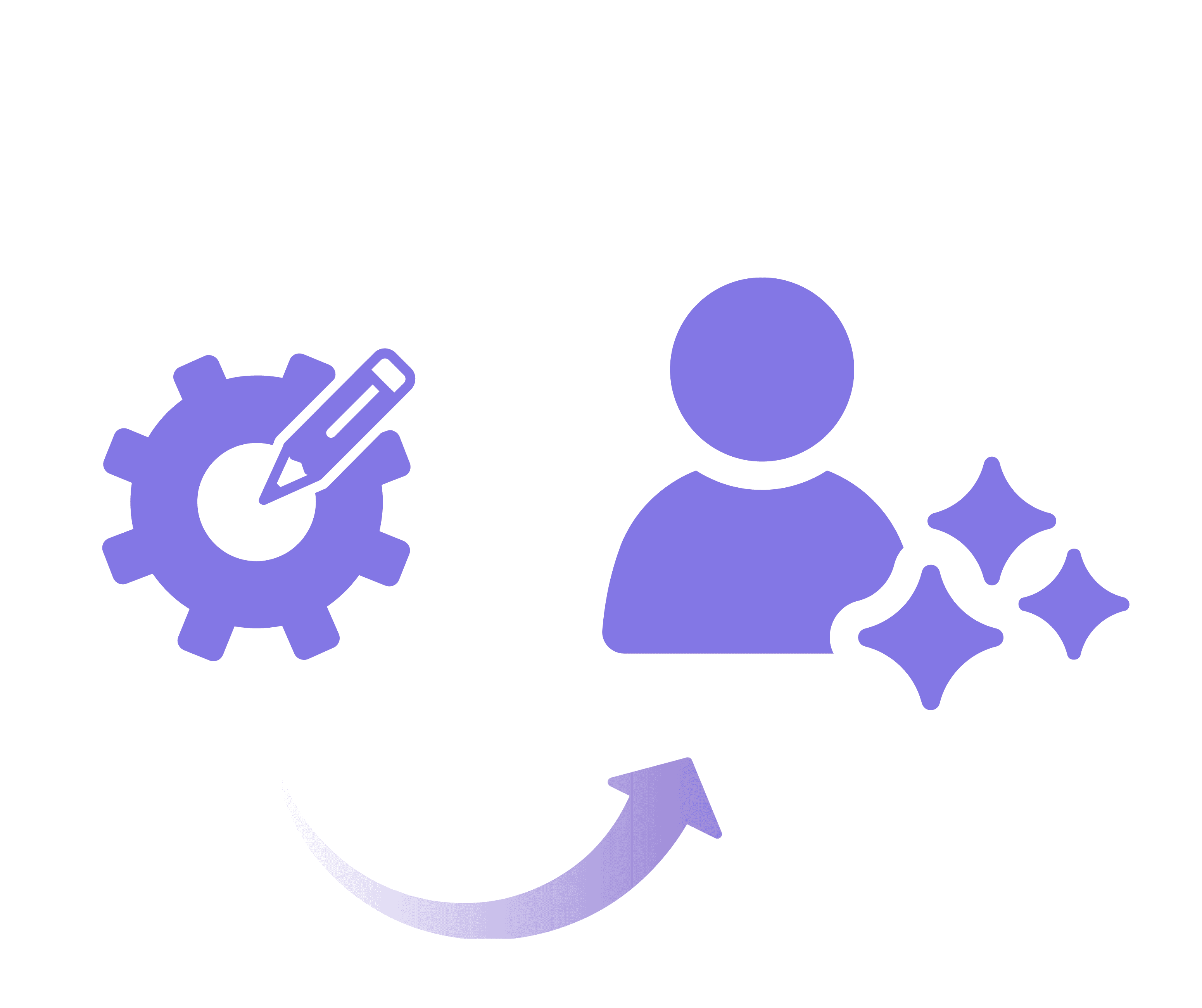 Paso 3-Personaliza el Perfil