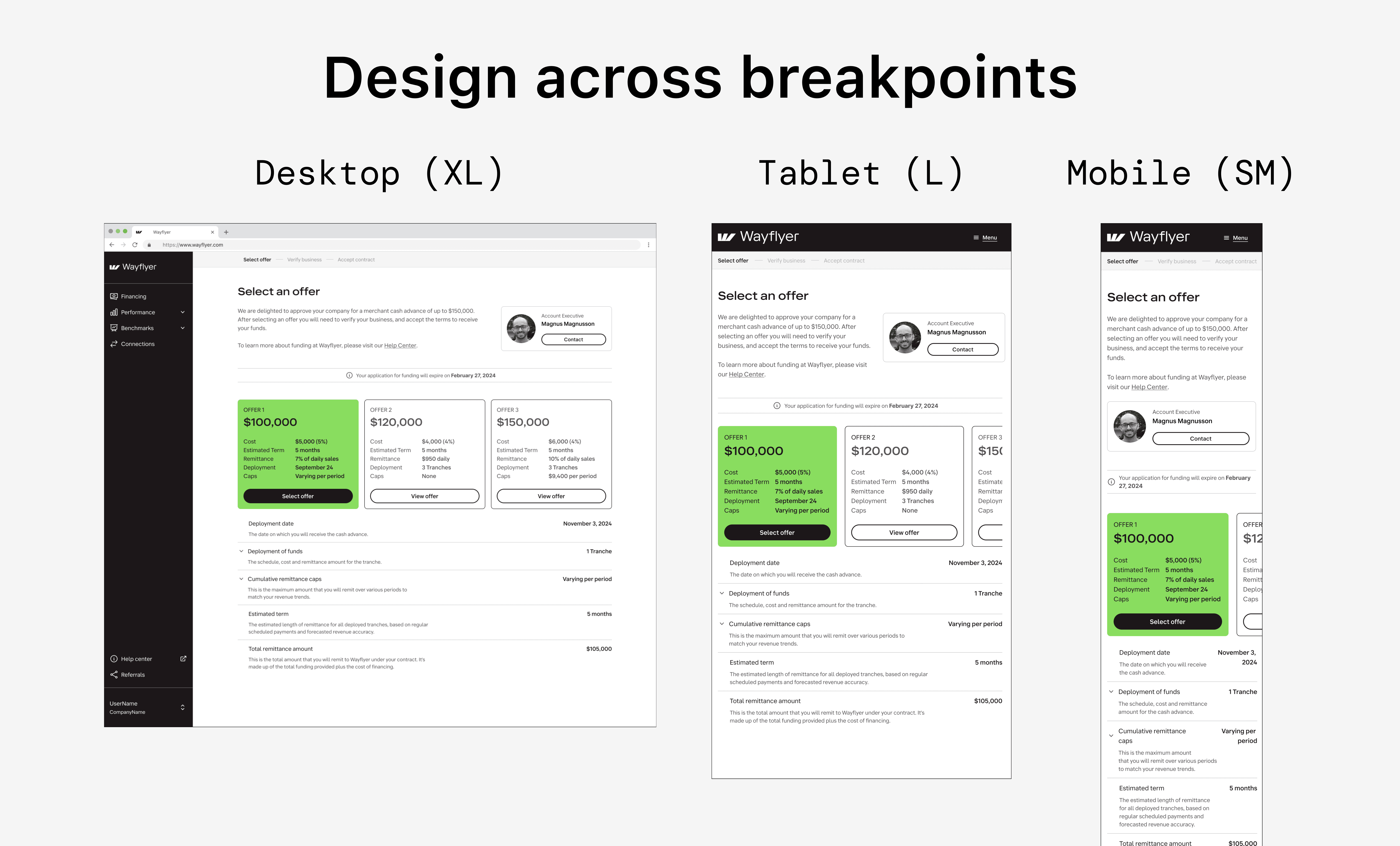 Responsiveness design