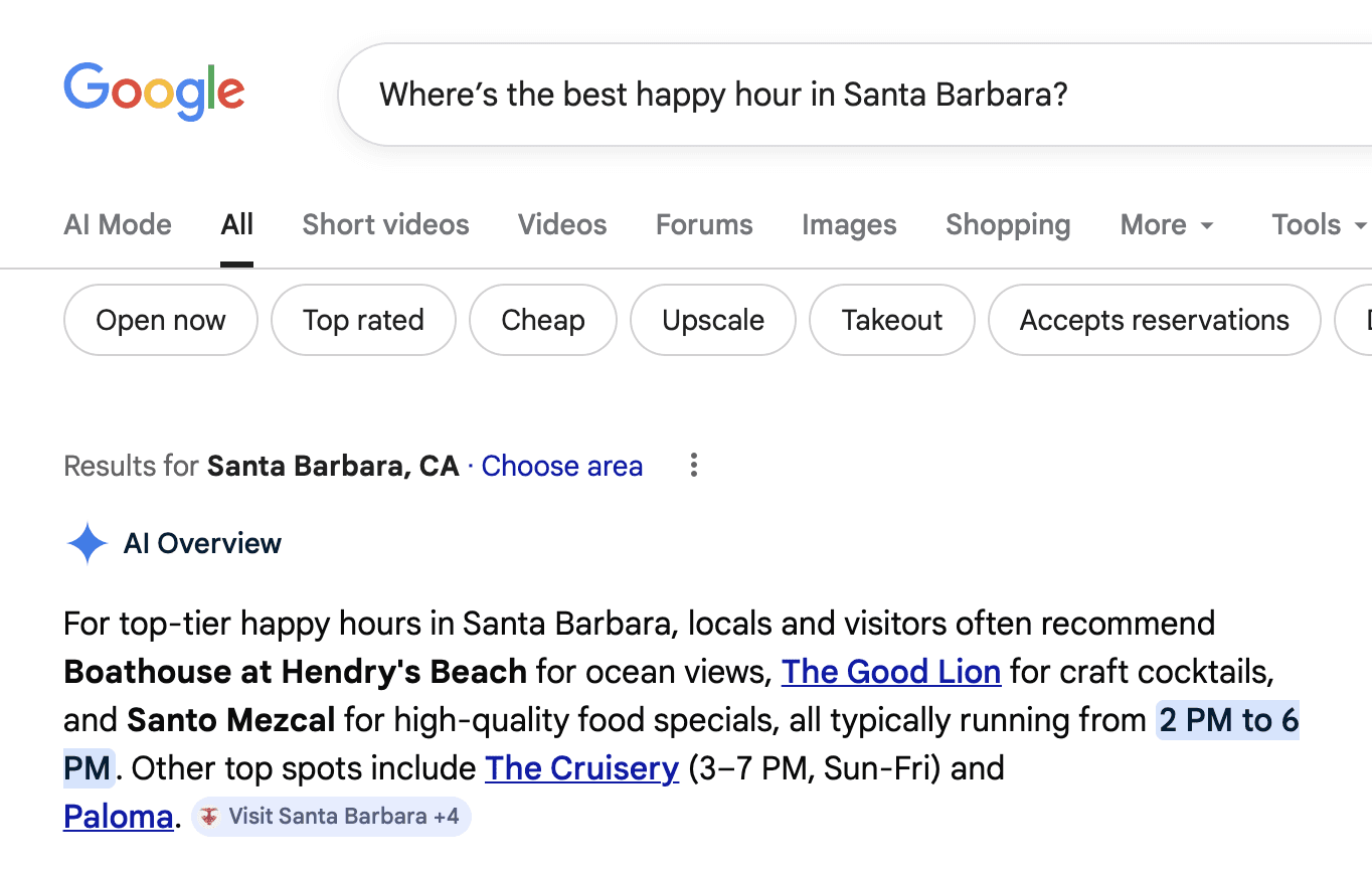 Google’s AI Overviews pull it as the instant answer