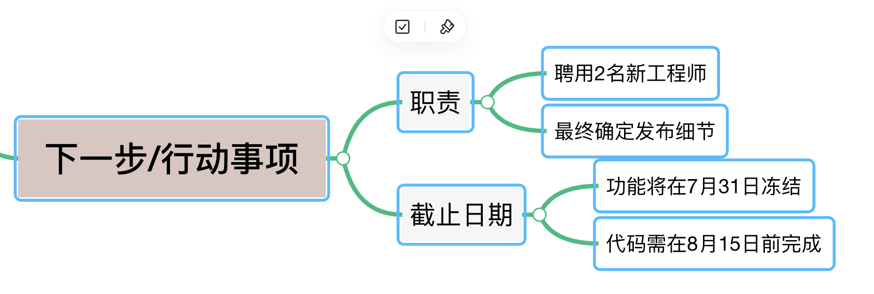 批量选中主题时,悬浮工具栏回现实设置待办事项或样式