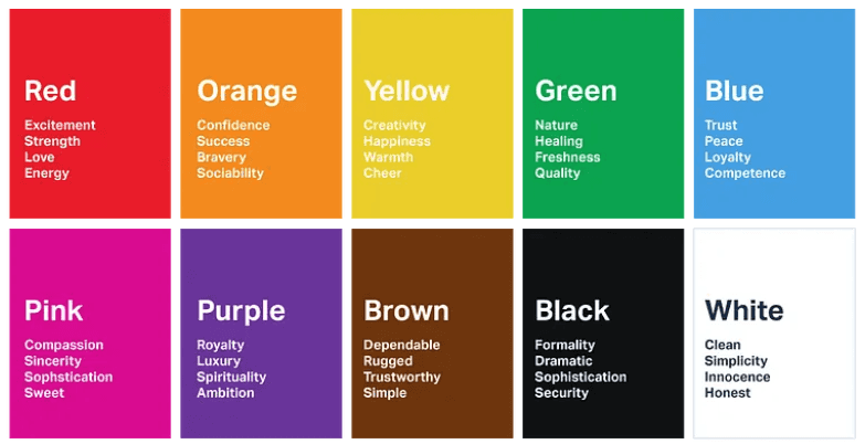 Color wheel displaying various hues and shades, including red, blue, green, yellow, and purple.