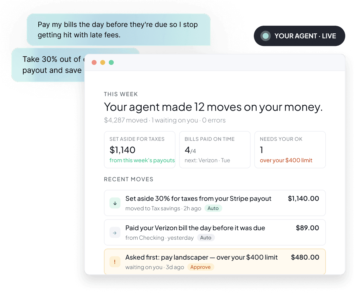 Your agent made 12 moves on your money this week