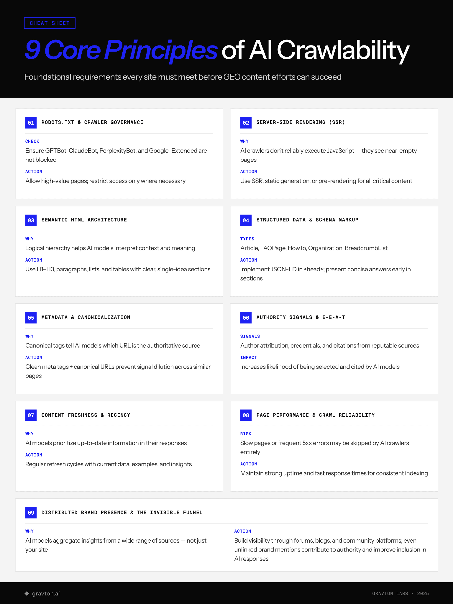 9 principles of crawlability.