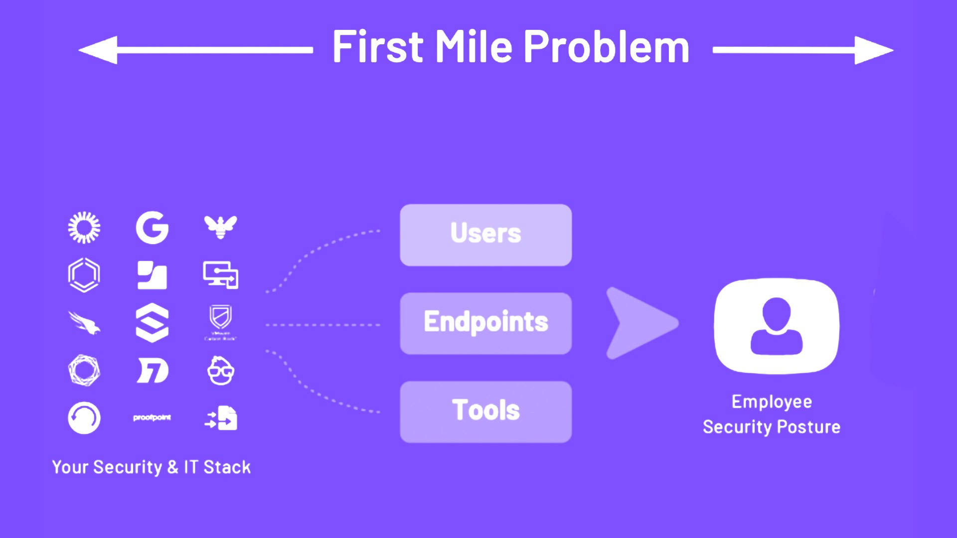 infographic example