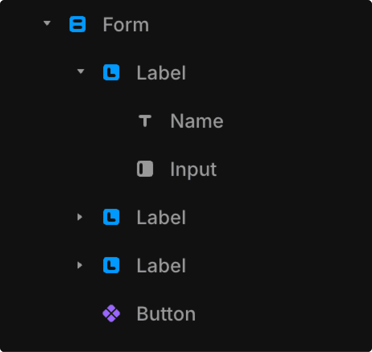 Framer's form layer structure displaying the organisation of form elements