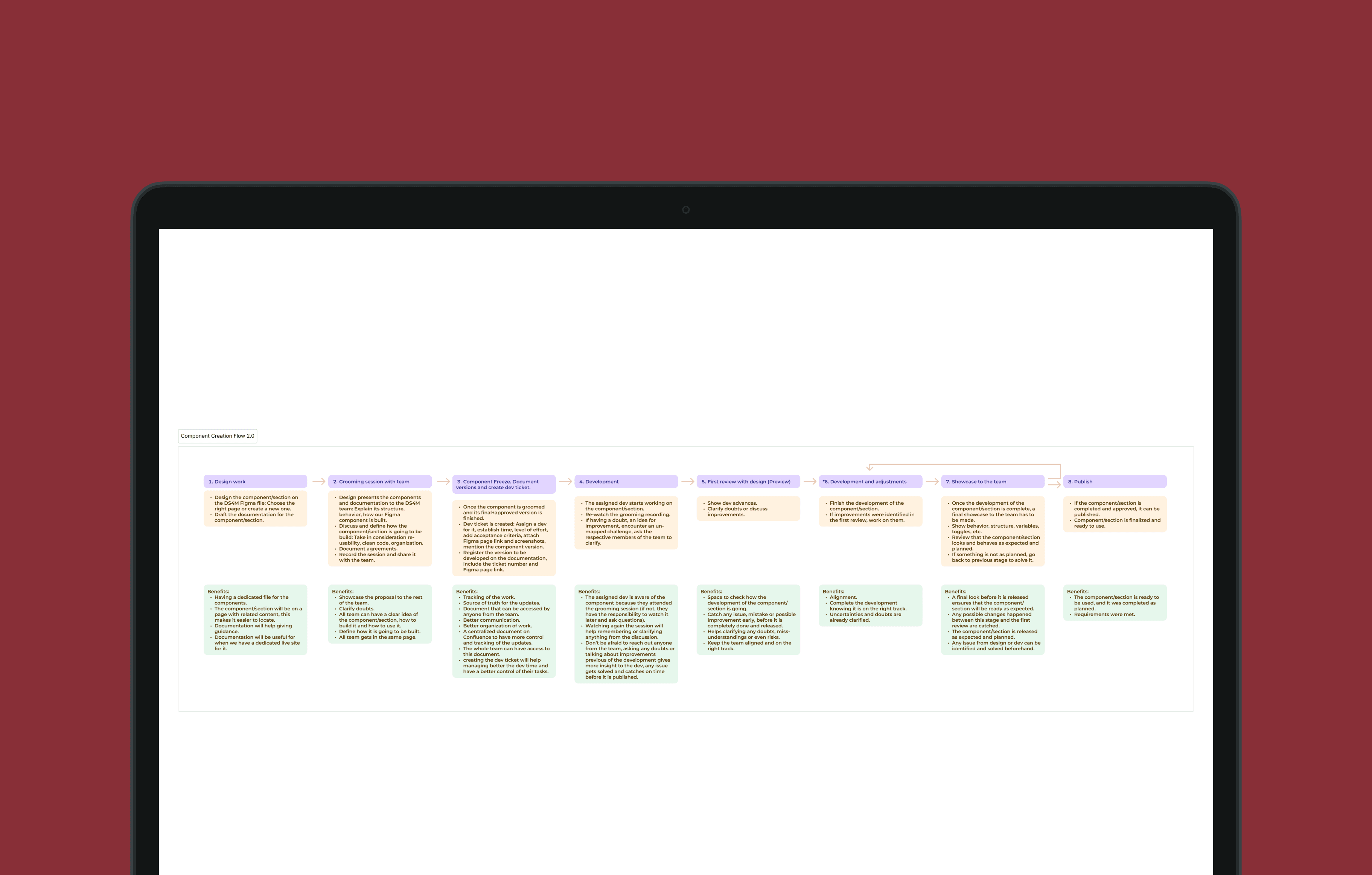 Featured Project Cover Image