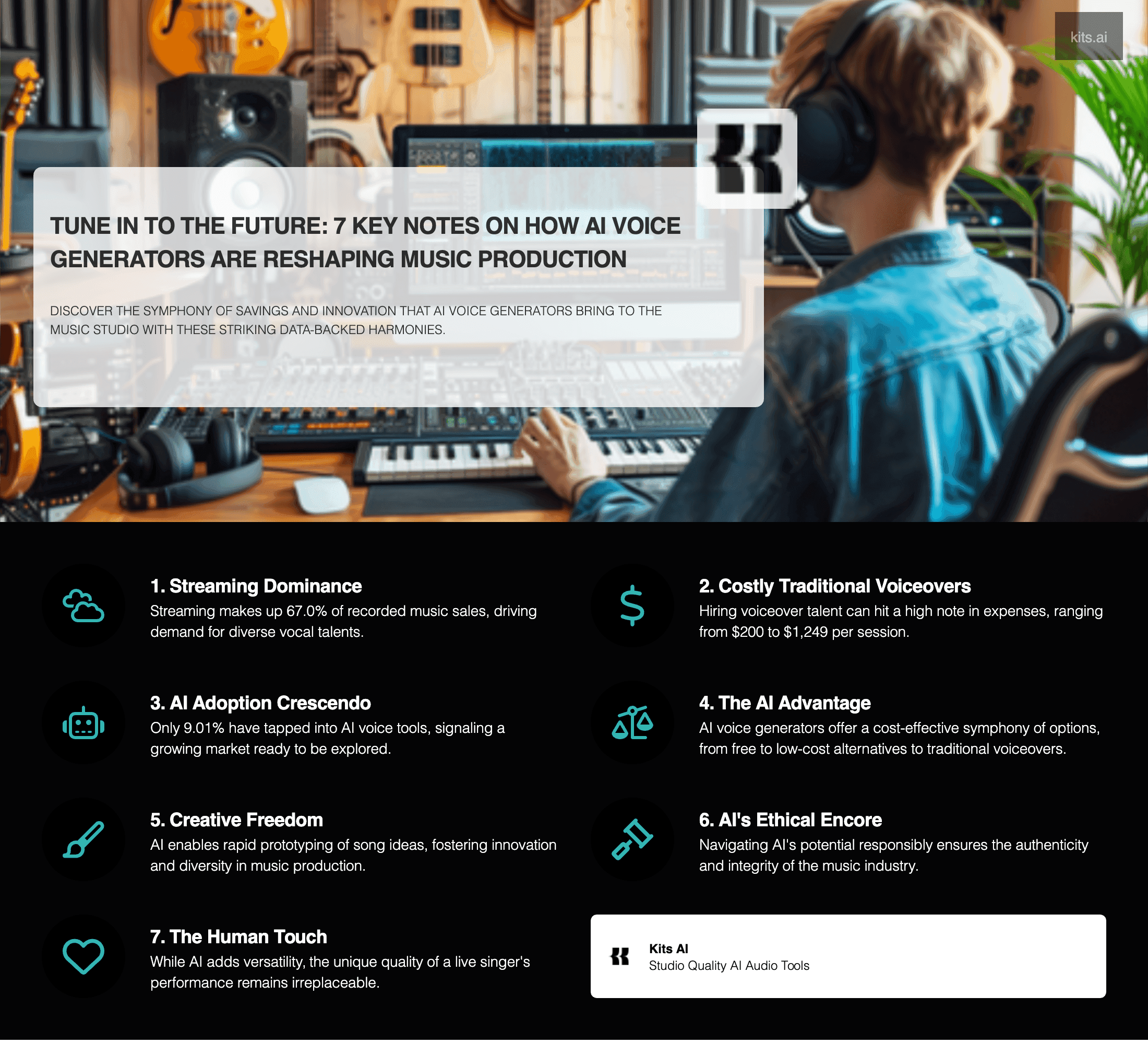 7 Notes AI Voice Generators Music Production