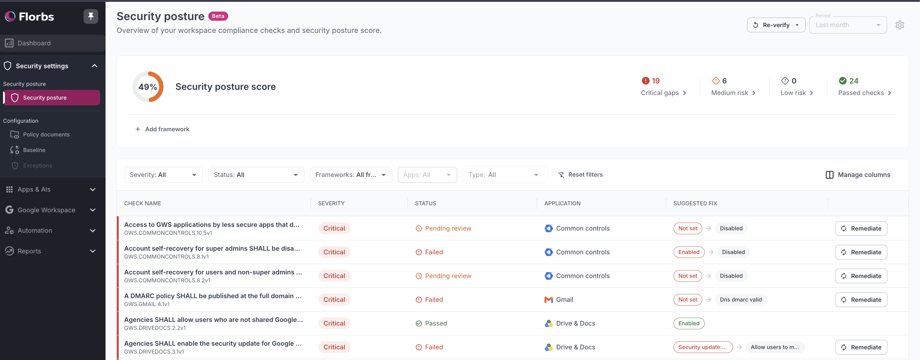 Automated compliance scoring for Google Workspace