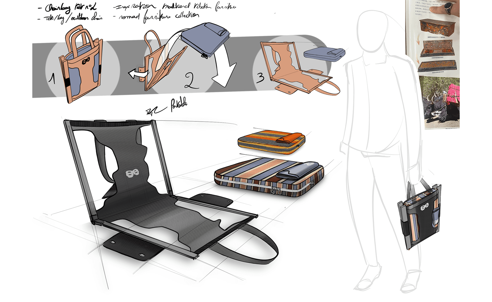 Industrial design sketch for the Shardaa modular bag that unfolds into a portable nomad chair or seat.