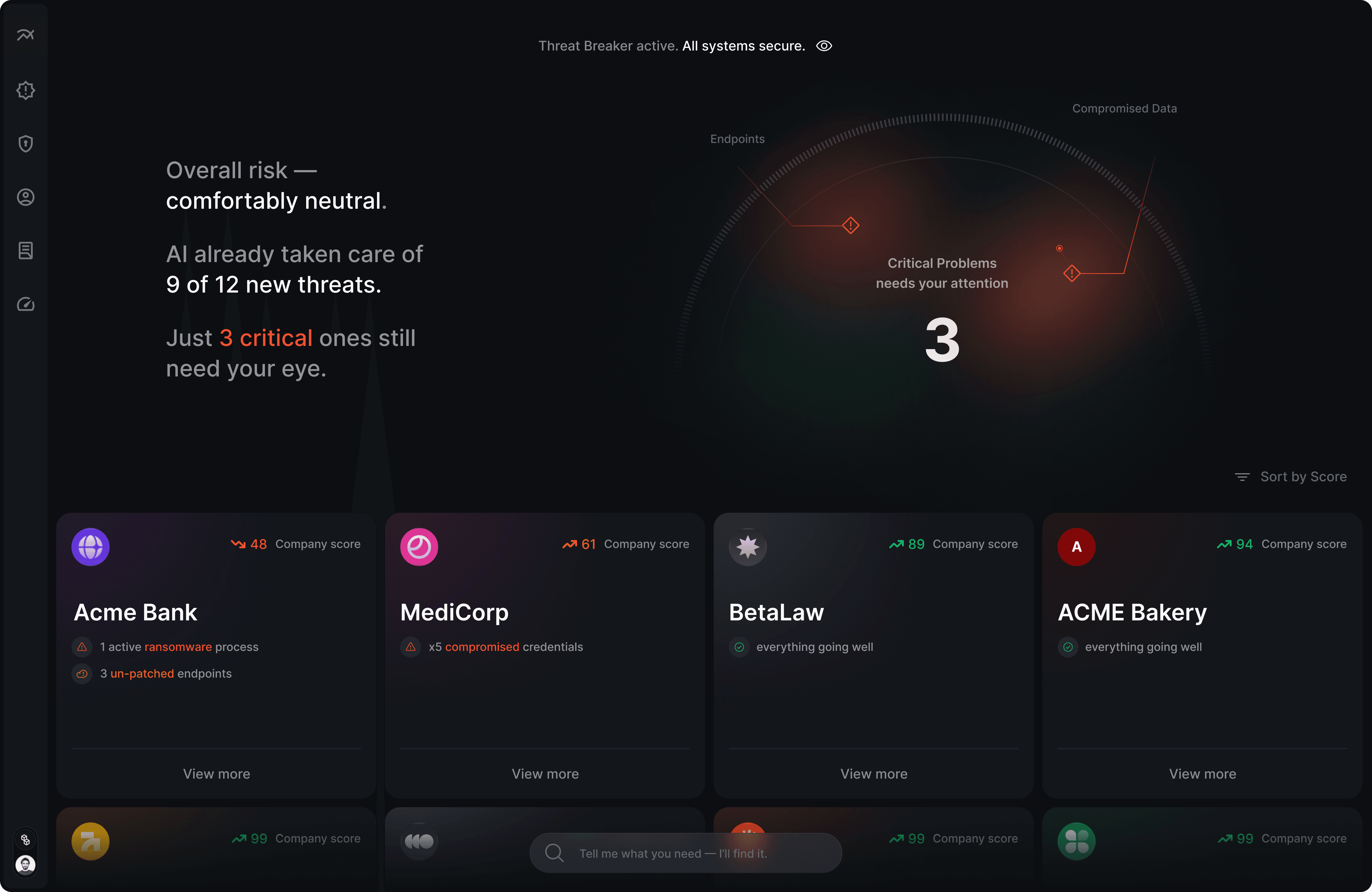 Cybersecurity dashboard showing system risk status, AI-resolved threat count, and three critical issues requiring attention. Includes company cards with individual threat summaries and risk scores.