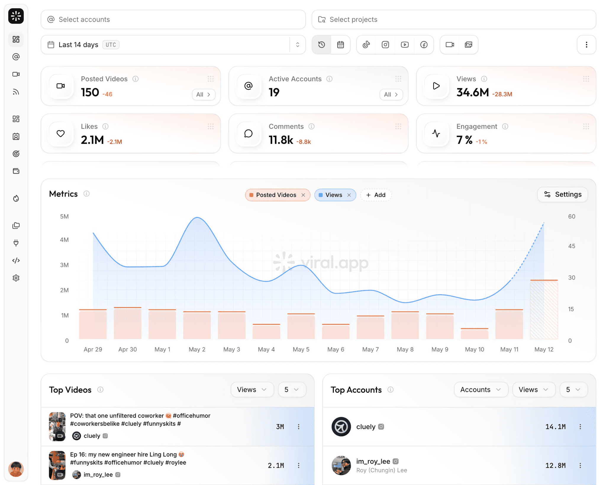 viral.app campaign management interface for UGC creators