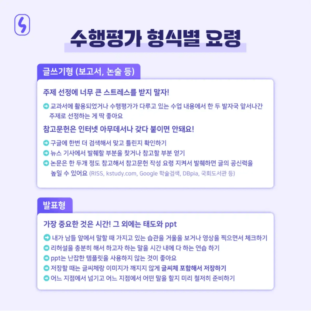 고등학교 수행평가, 수행평가 잘 보는 법, 수행평가 점수, 발표 수행평가