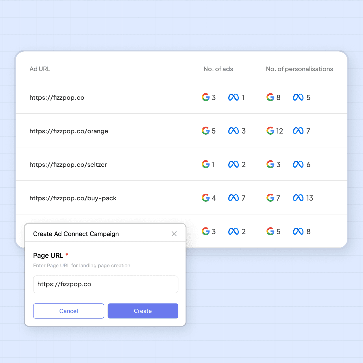 ad and website connect