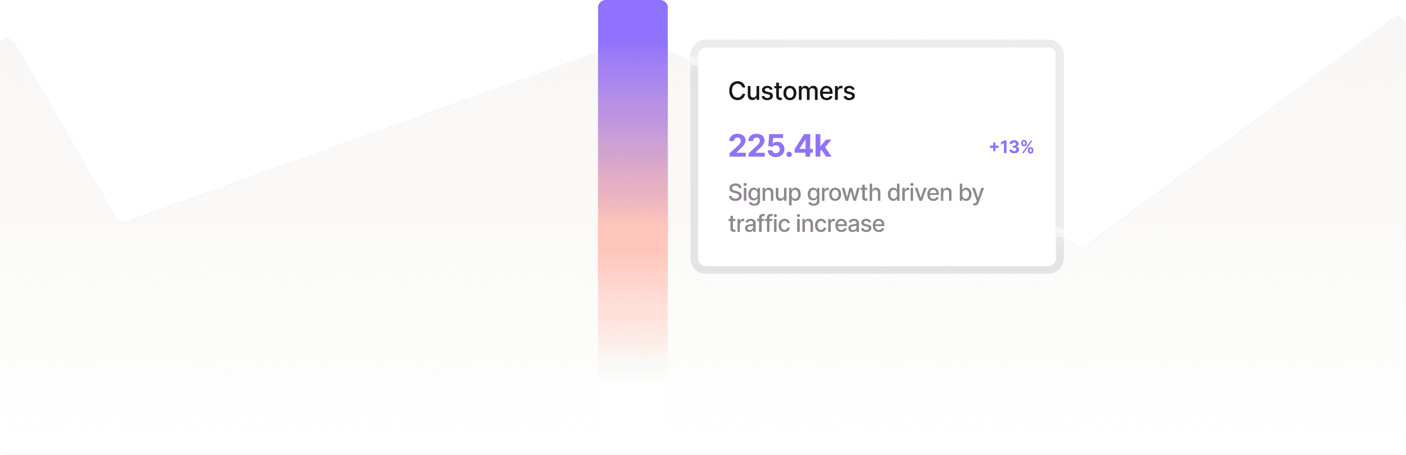 Customer metric card showing growth insight