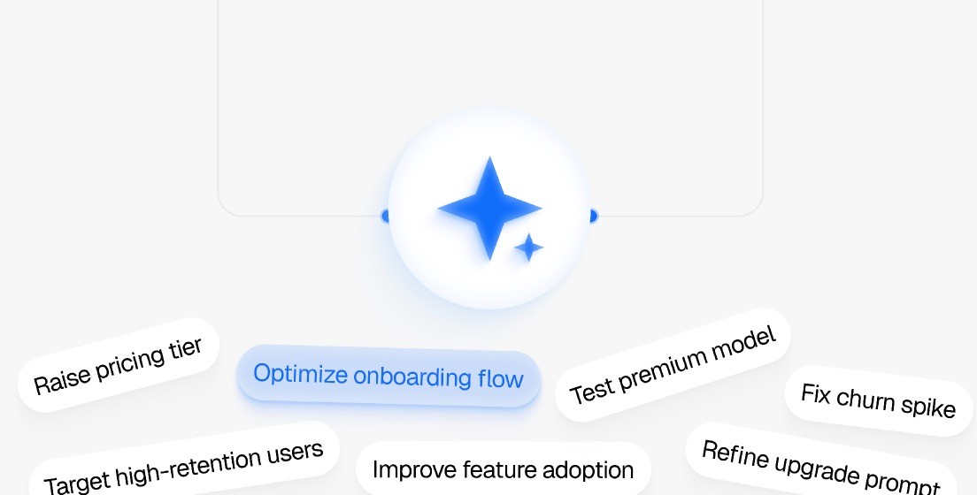 Retention graph with user return notifications for analyzing feature effectiveness.