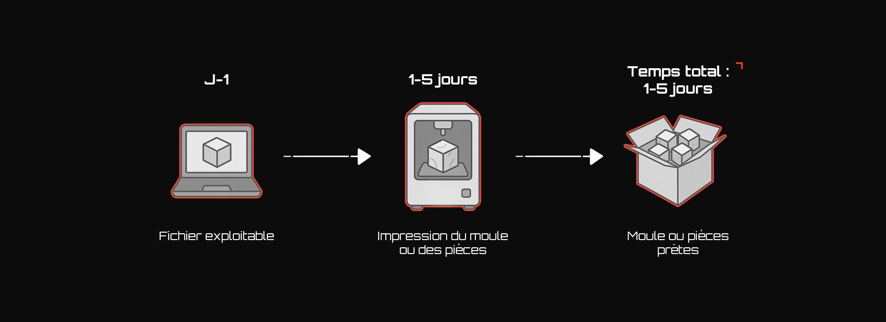 Black cosmetic product bottle against a dark background