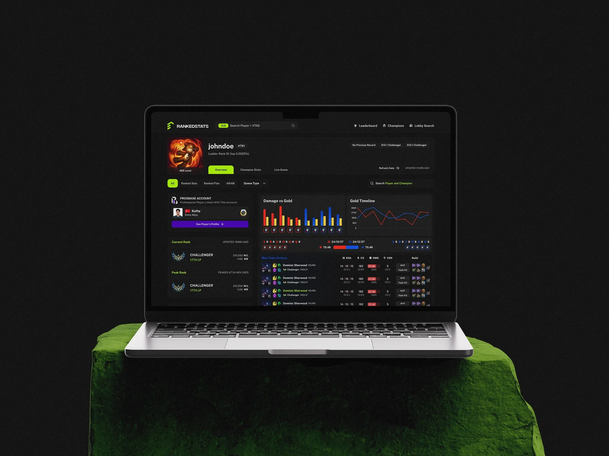 RankedStats-Banner