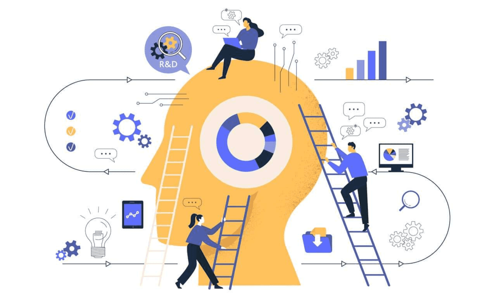 AI in knowledge management