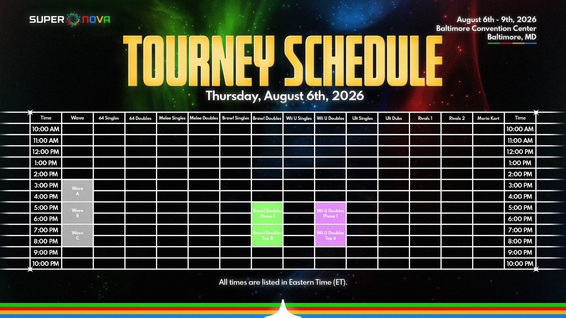 Thursday tournament schedule graphic