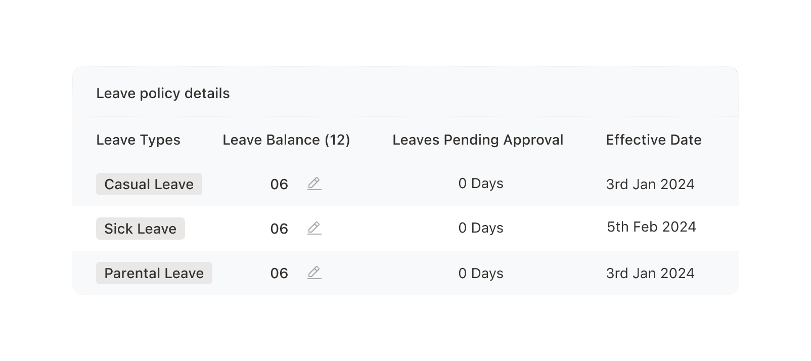 leaves self serve dashboard for employees