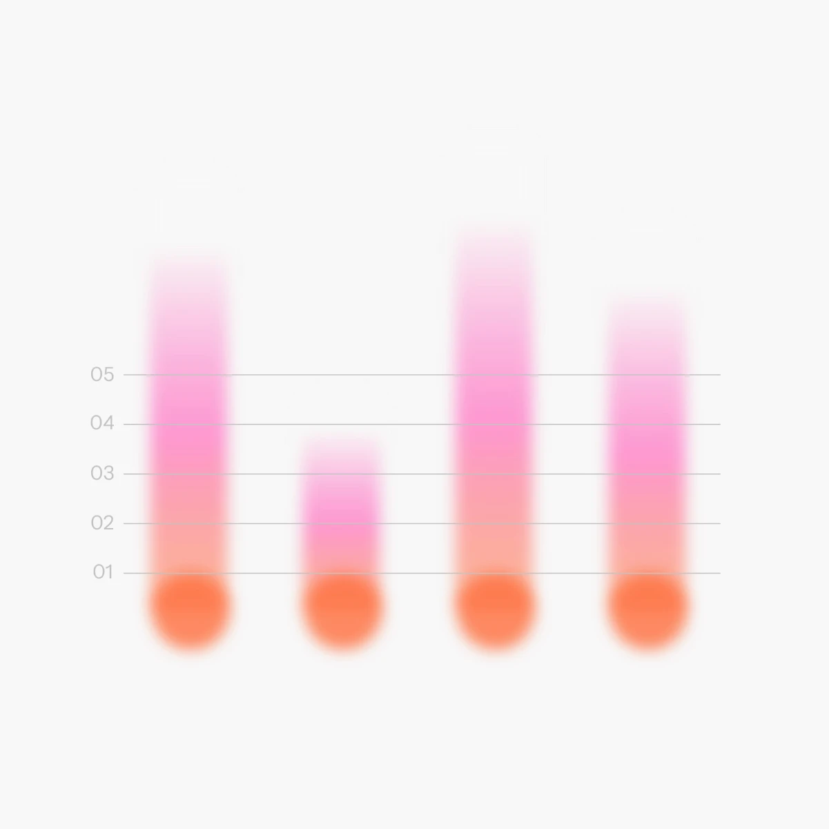 Visuel de diagnostique orienté data