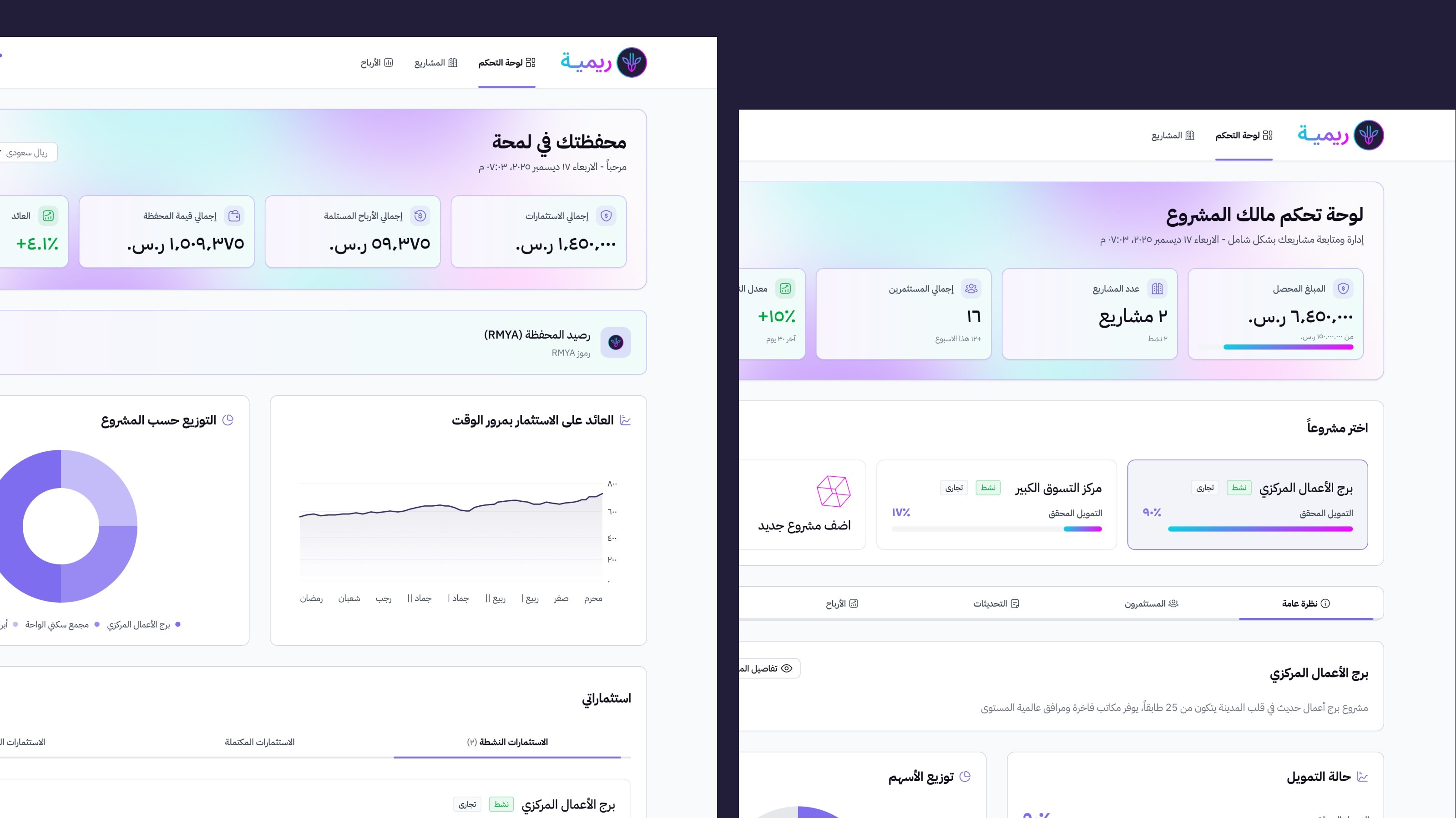 Investor dashboard and project-owner dashboard side by side