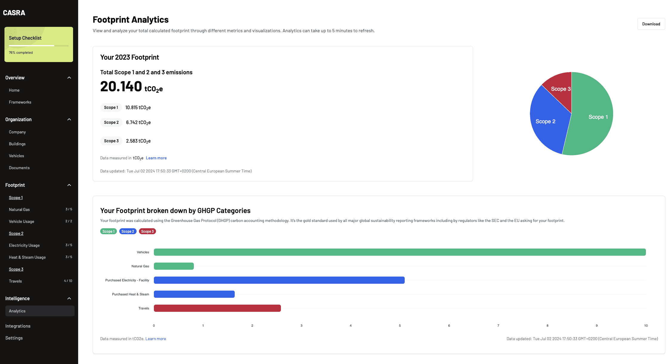 CSRD reporting