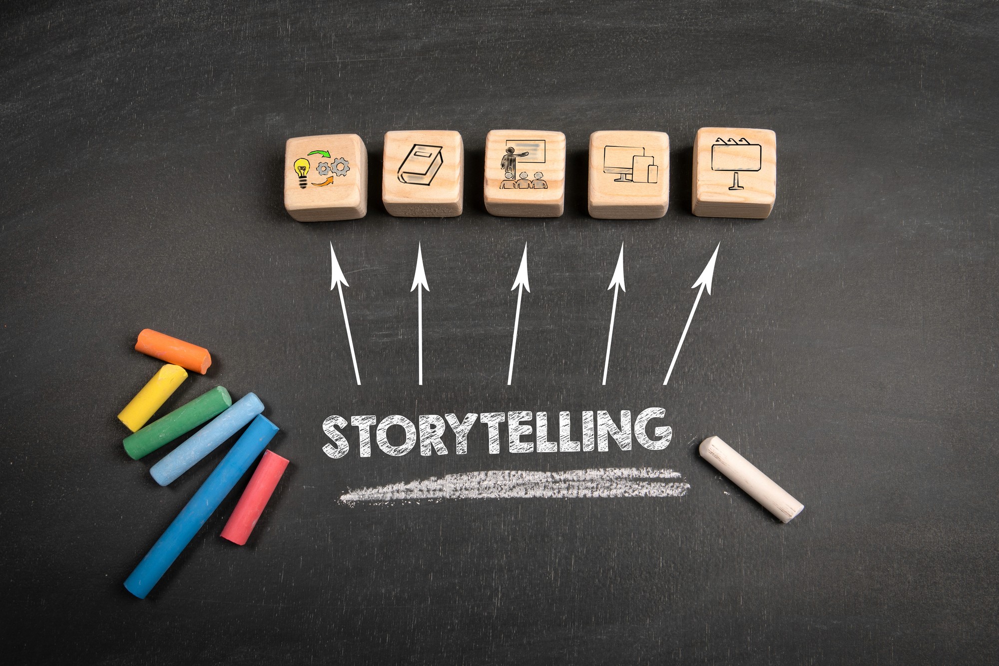 Storytelling in product presentation