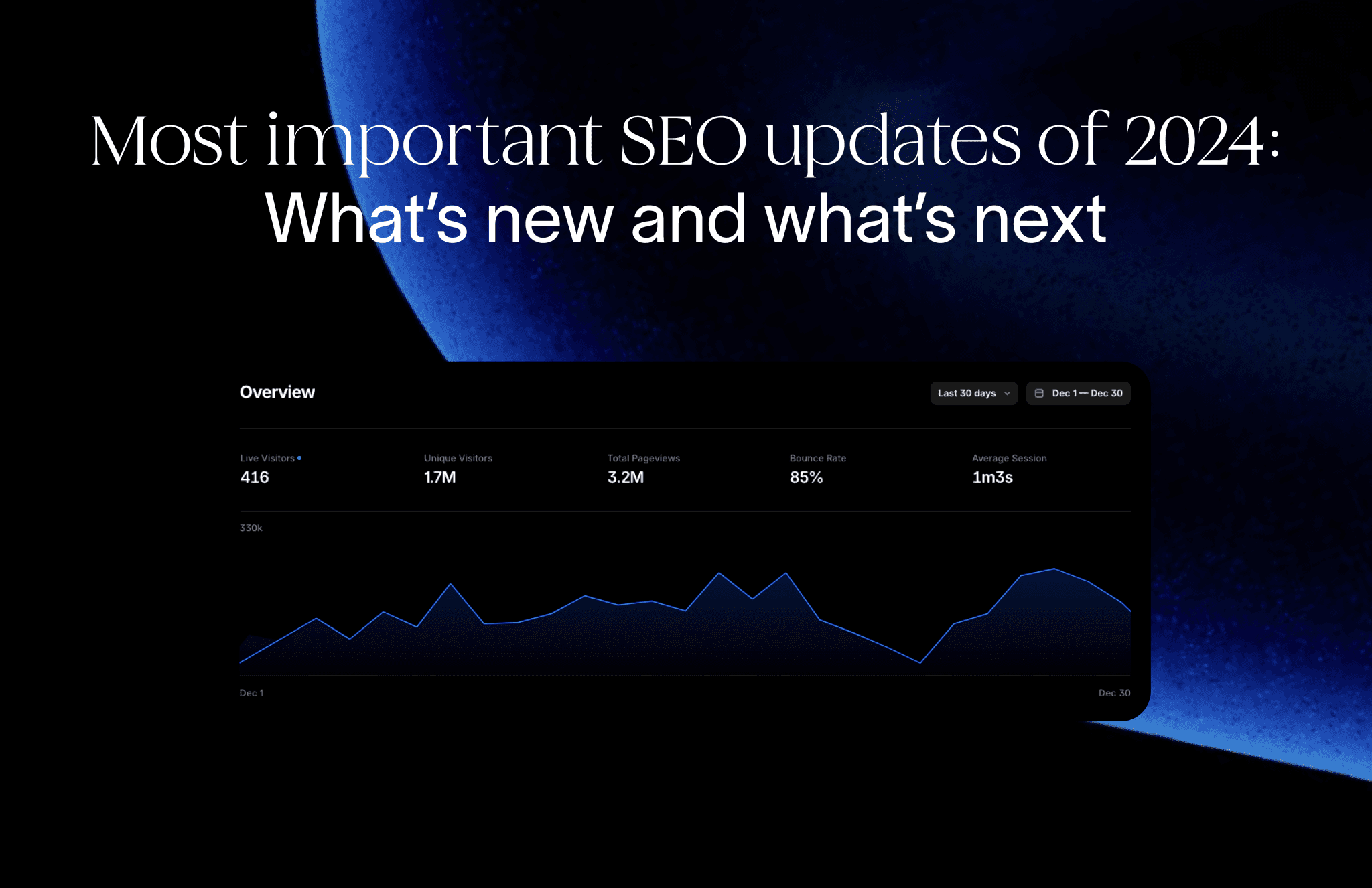 Titelbild Most important SEO updates: What's new and what's next über einem Diagramm zum Website-Traffic