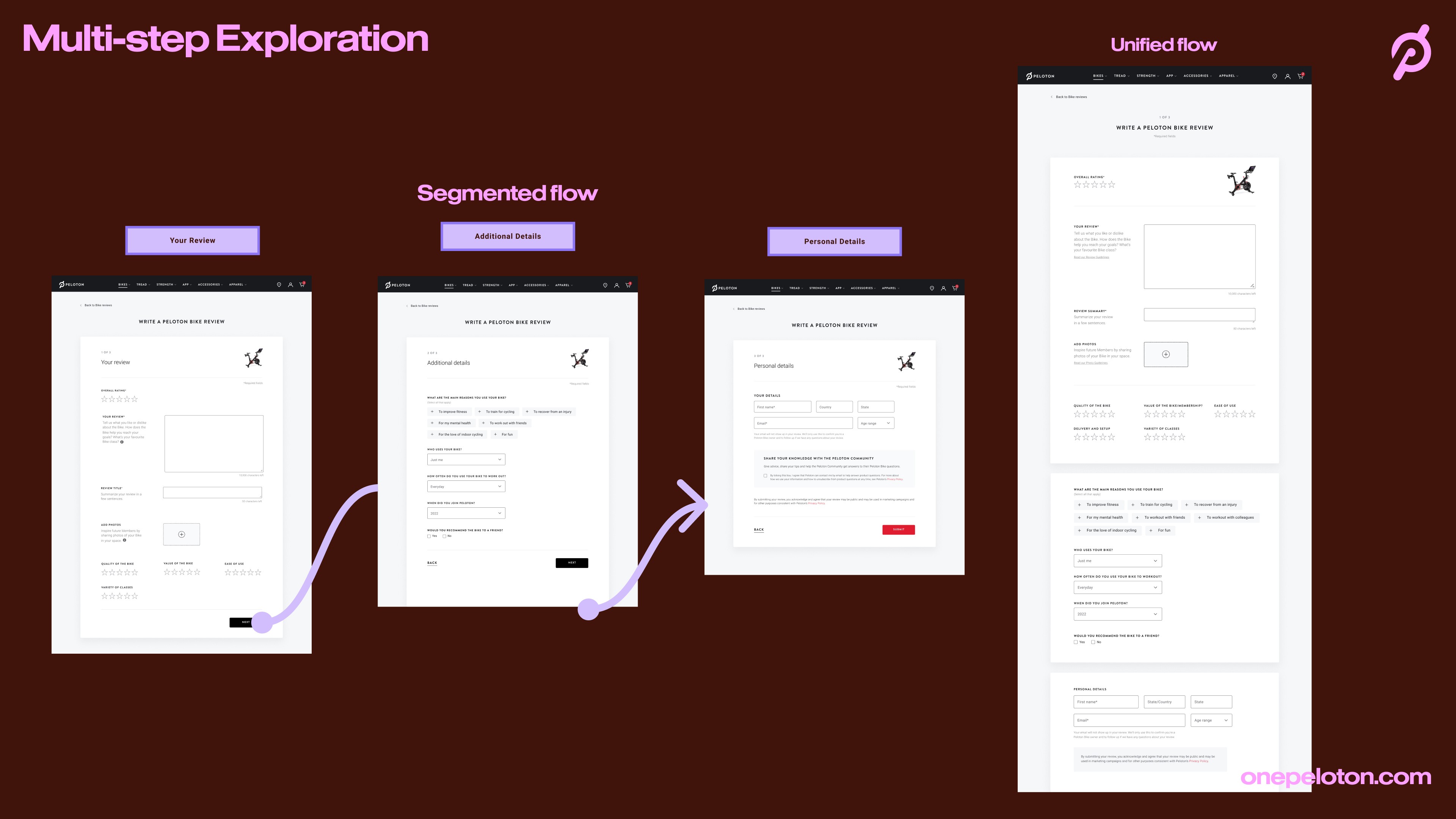 Multi-step exploration: the segmented flow beside the single-page flow