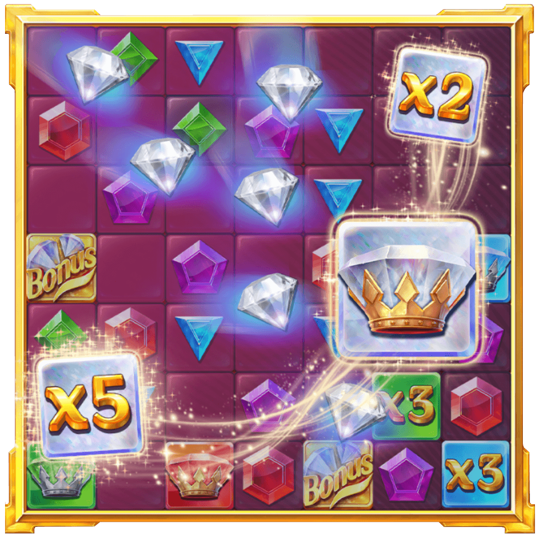 Feature - Organized and Clean UI