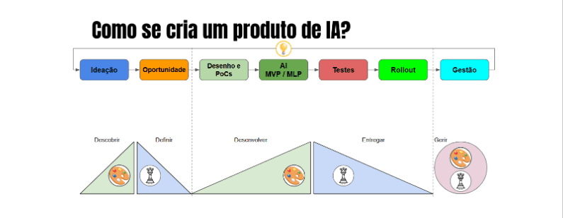 Captura de tela 2025-08-18 113057