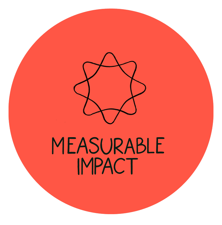 Measurable Impact logo featuring a black abstract star-like loop symbol on a red-orange circle background.