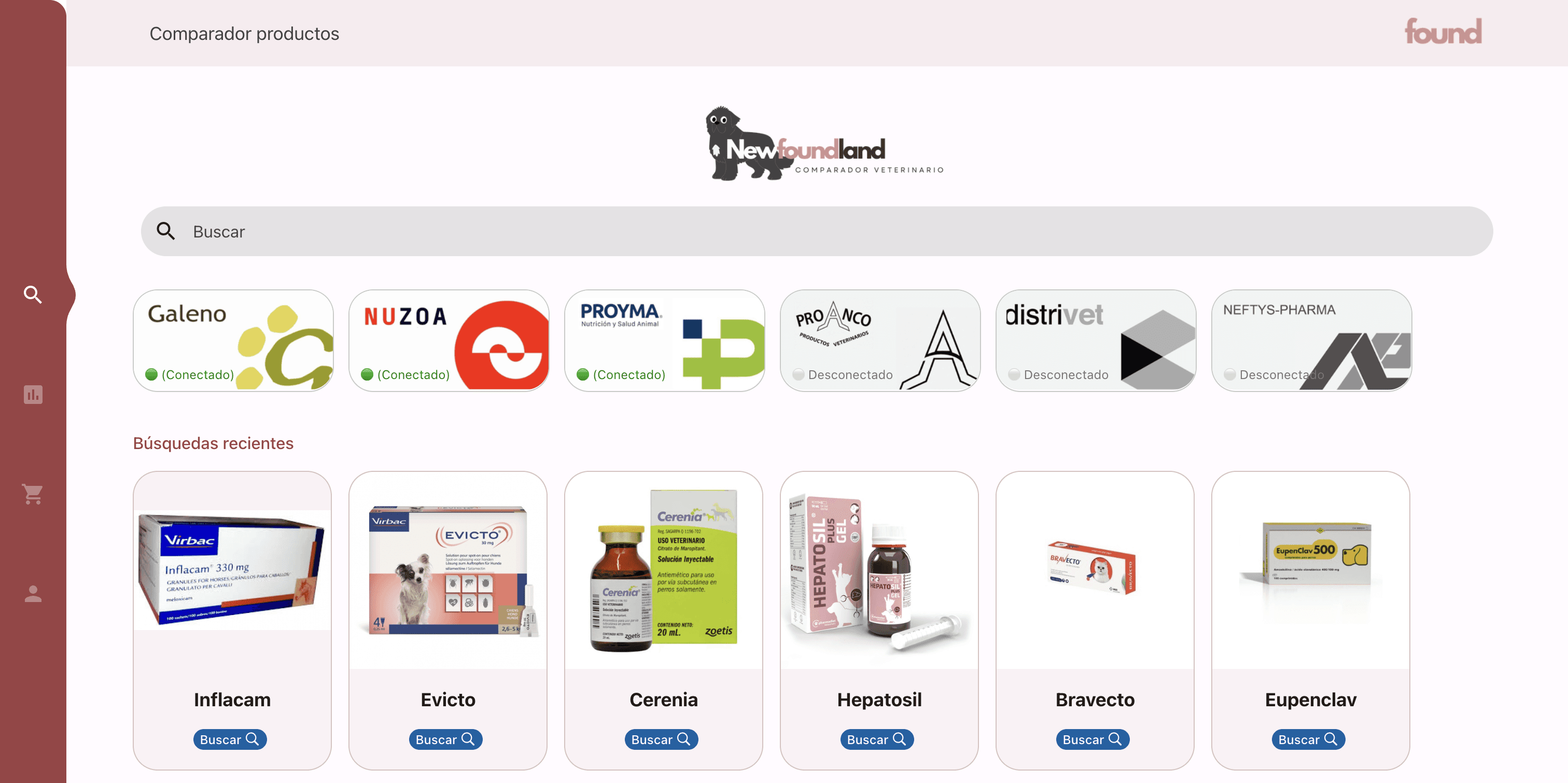 An image of Dreelio's dashboard