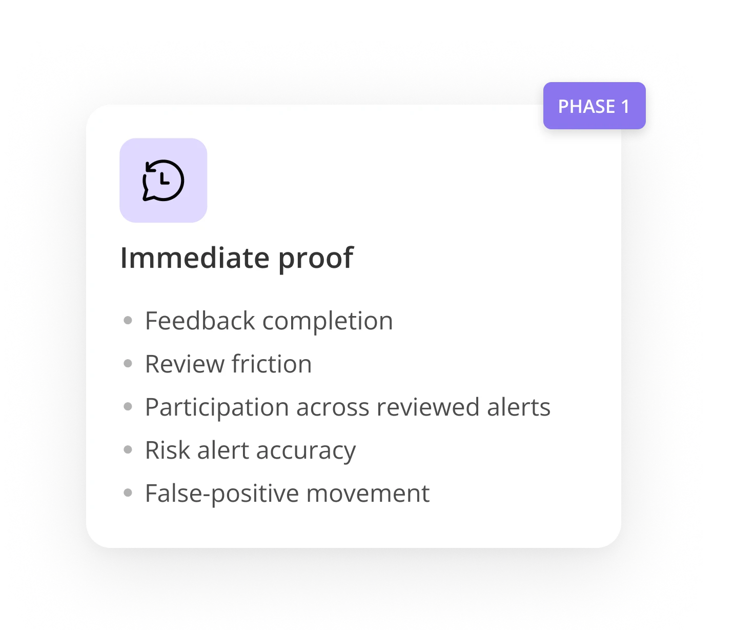 Phase 1 immediate proof metrics: feedback completion, review friction, participation across reviewed alerts, risk alert accuracy, and false-positive movement.