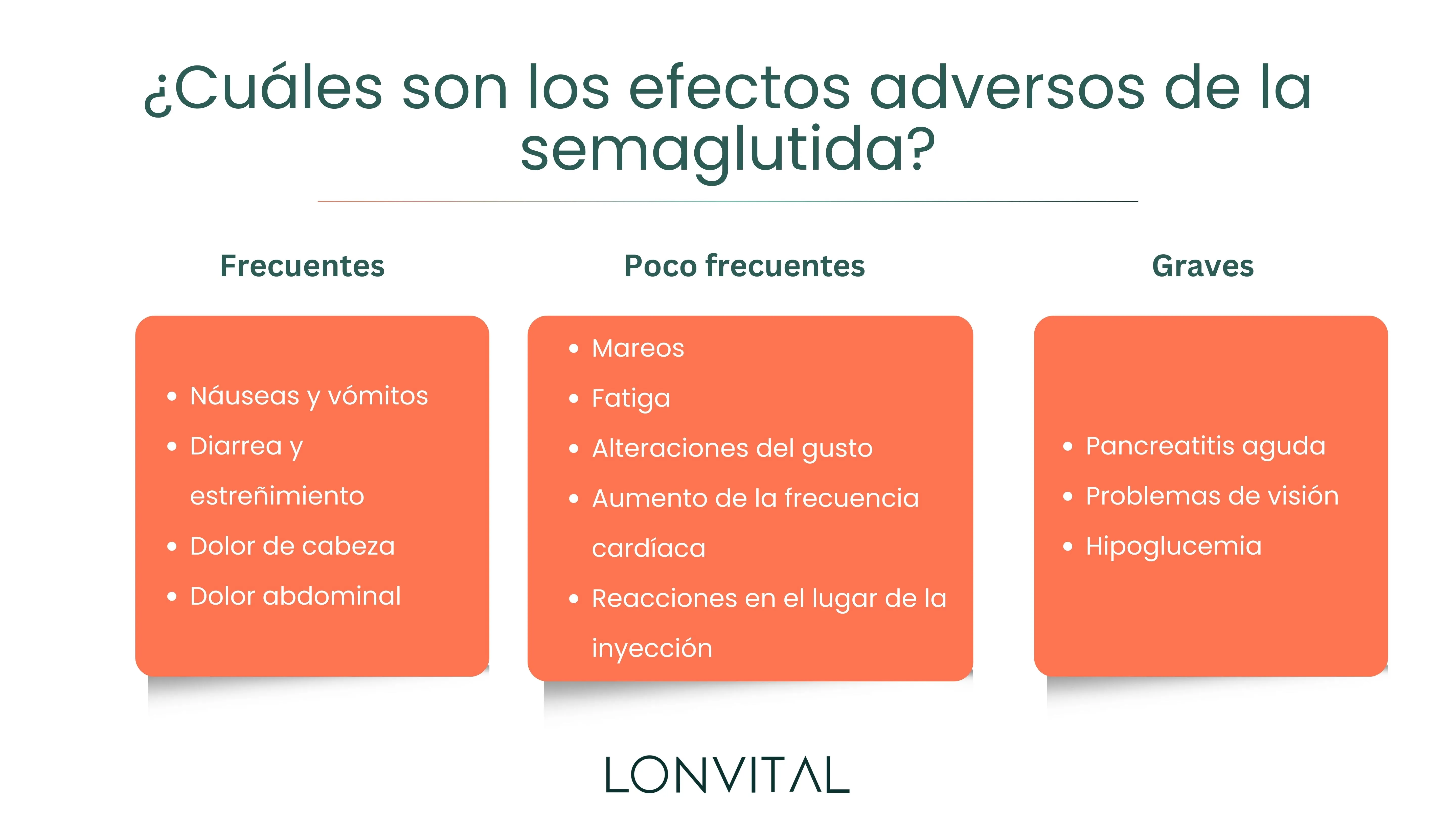 ¿Cuáles son los efectos adversos de la semaglutida?