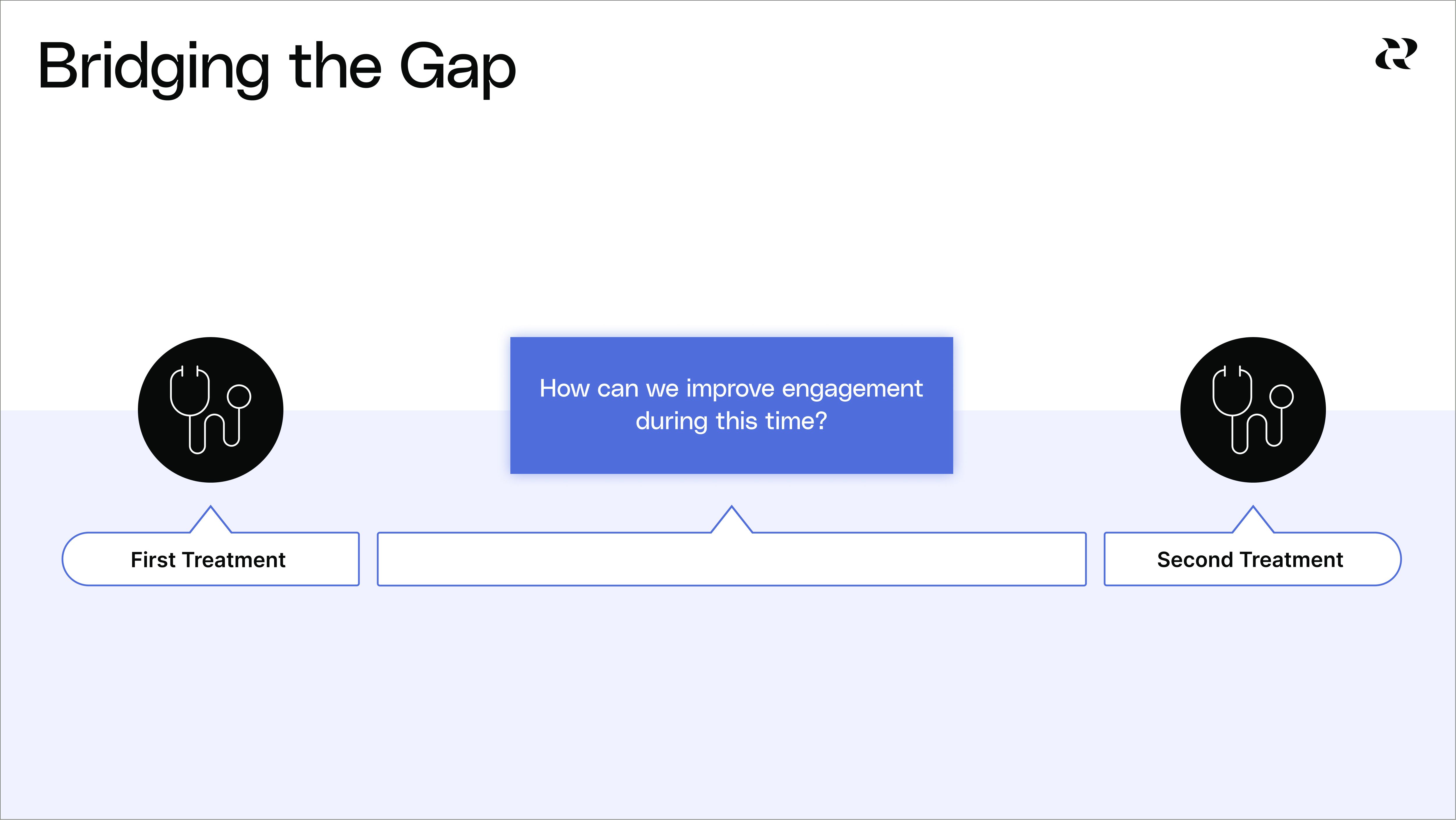 Bridging the gap between visits