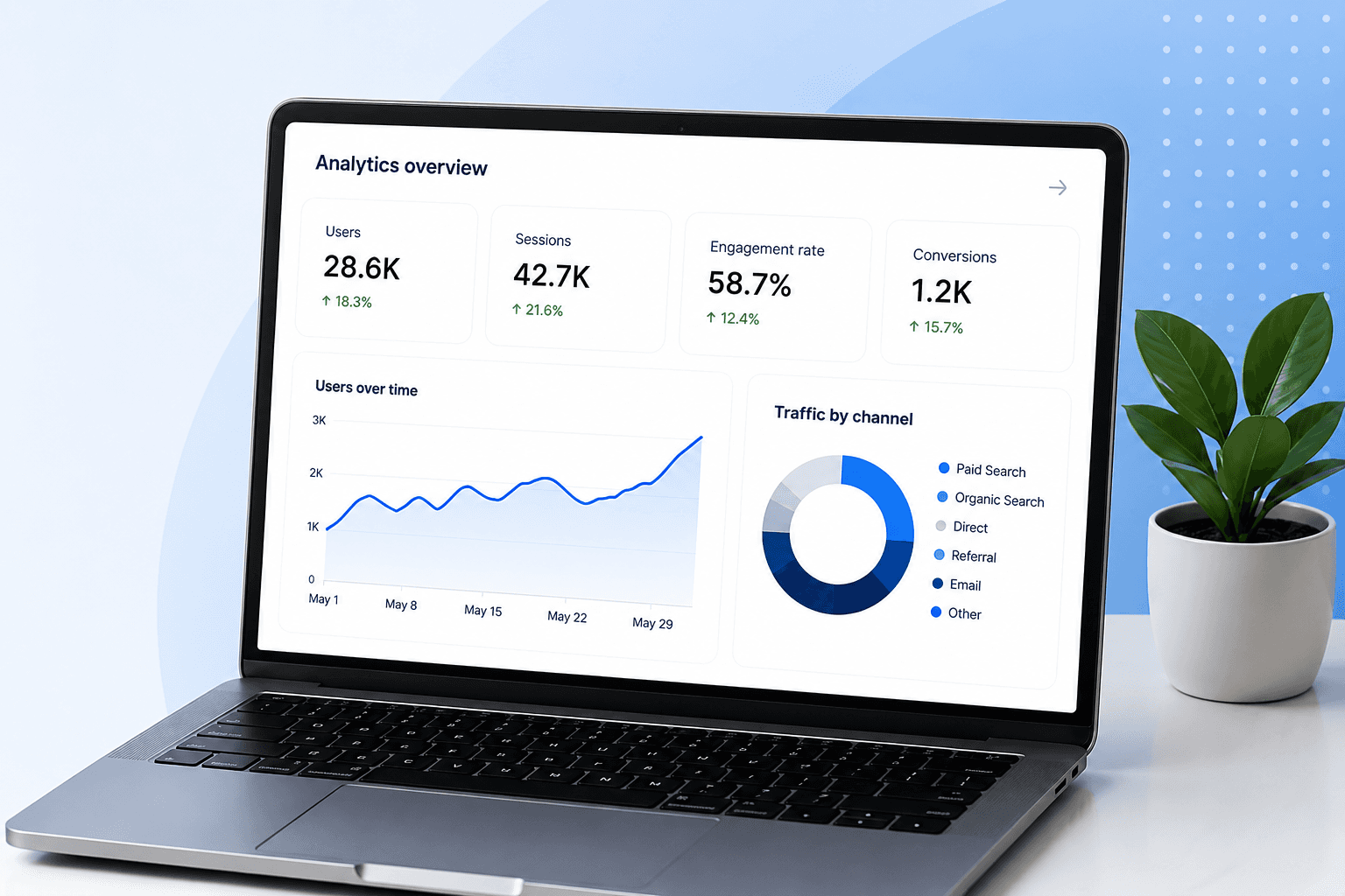 Laptop showing analytics dashboard