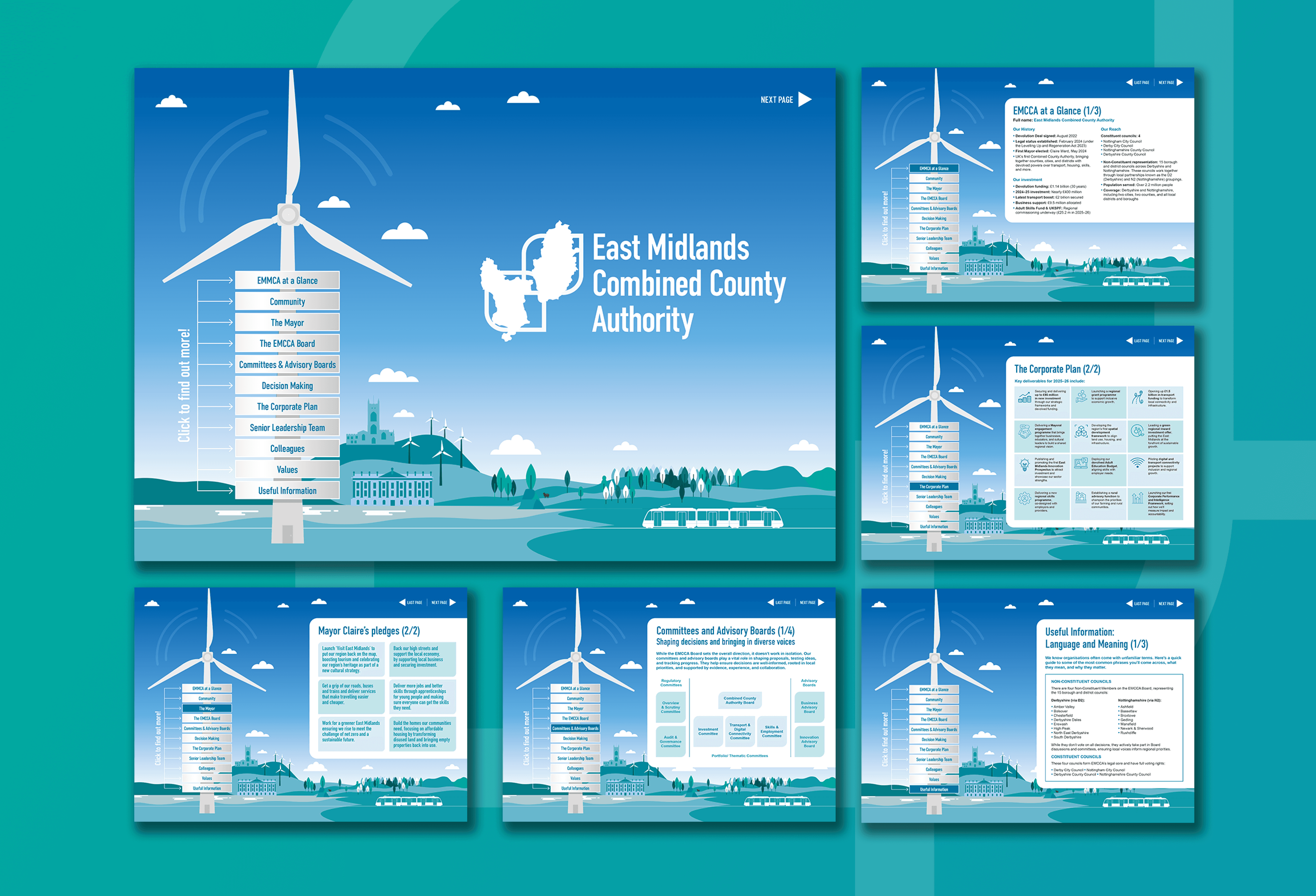 EMCCA Interactive PDFs