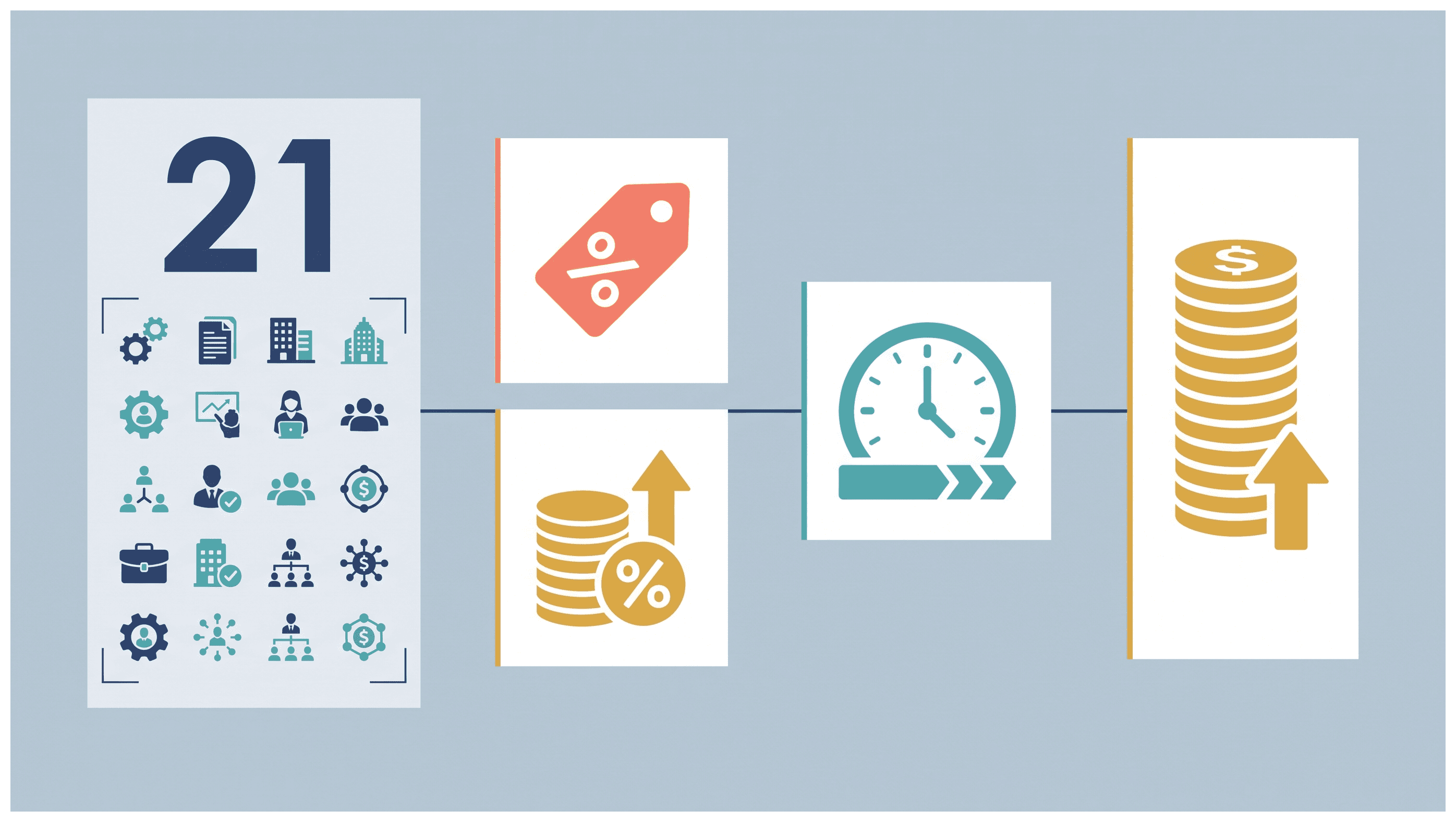 Infographic: What You Can and Cannot Do on a Dubai Business License